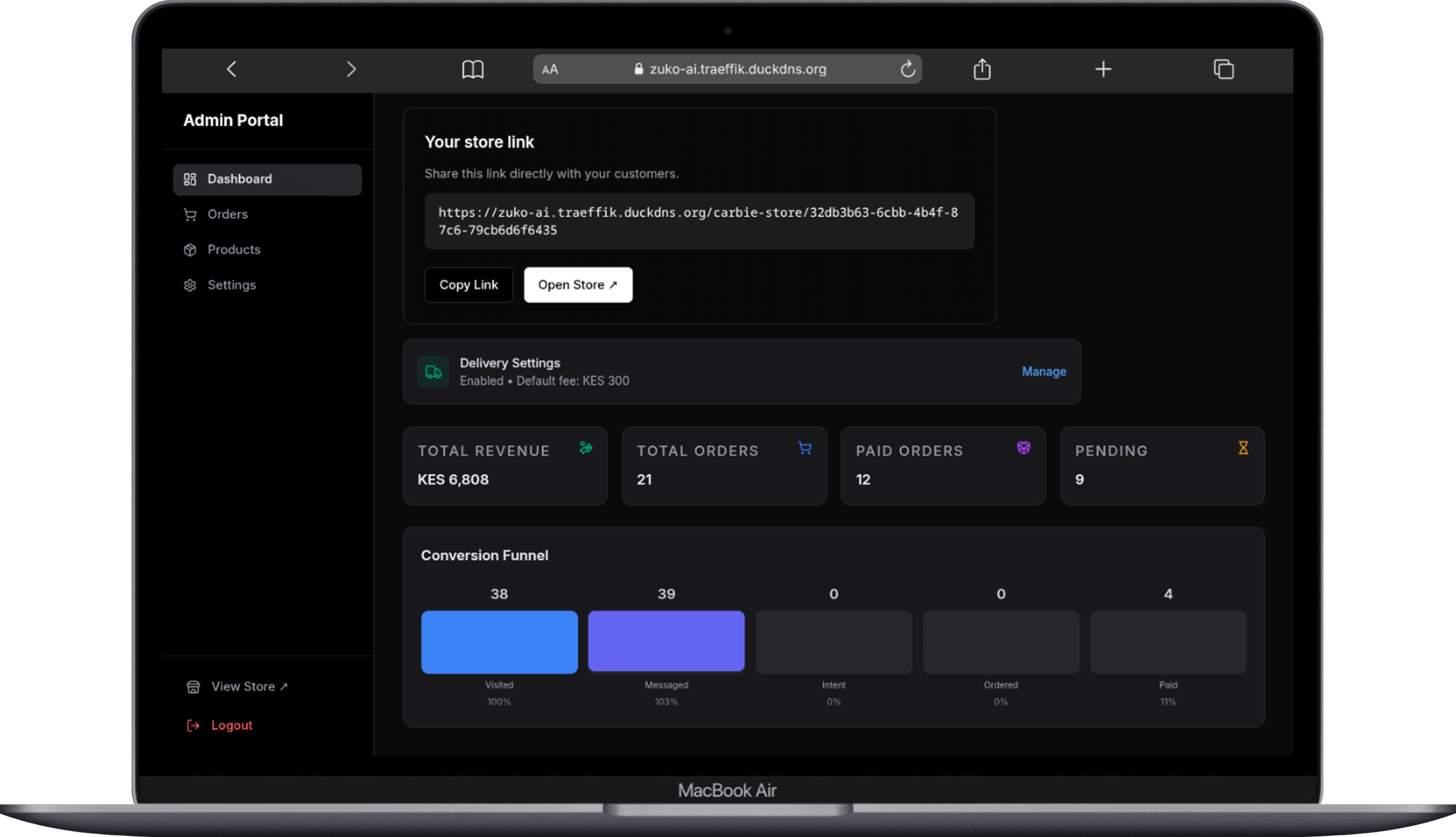 Zuko AI Admin Dashboard
